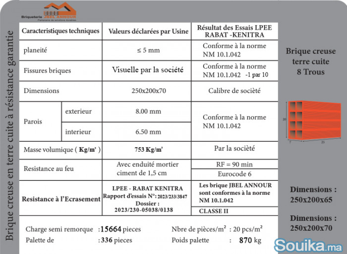 vente de brique rouge creuse