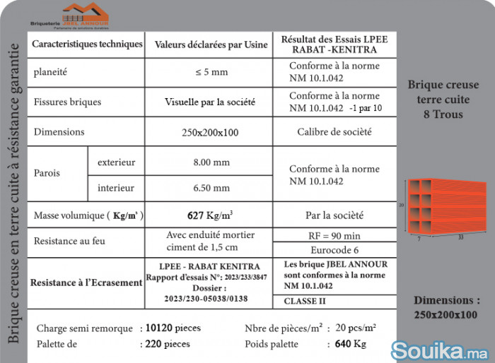 vente de brique rouge creuse