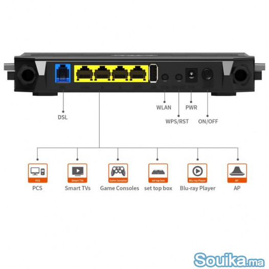 Modem Routeur Wi-Fi TENDA D305